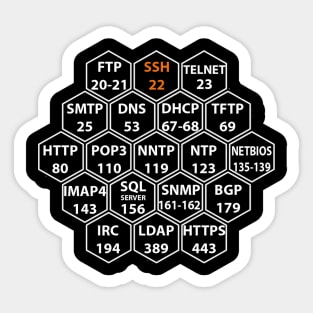 Hacker Port Numbers Sticker